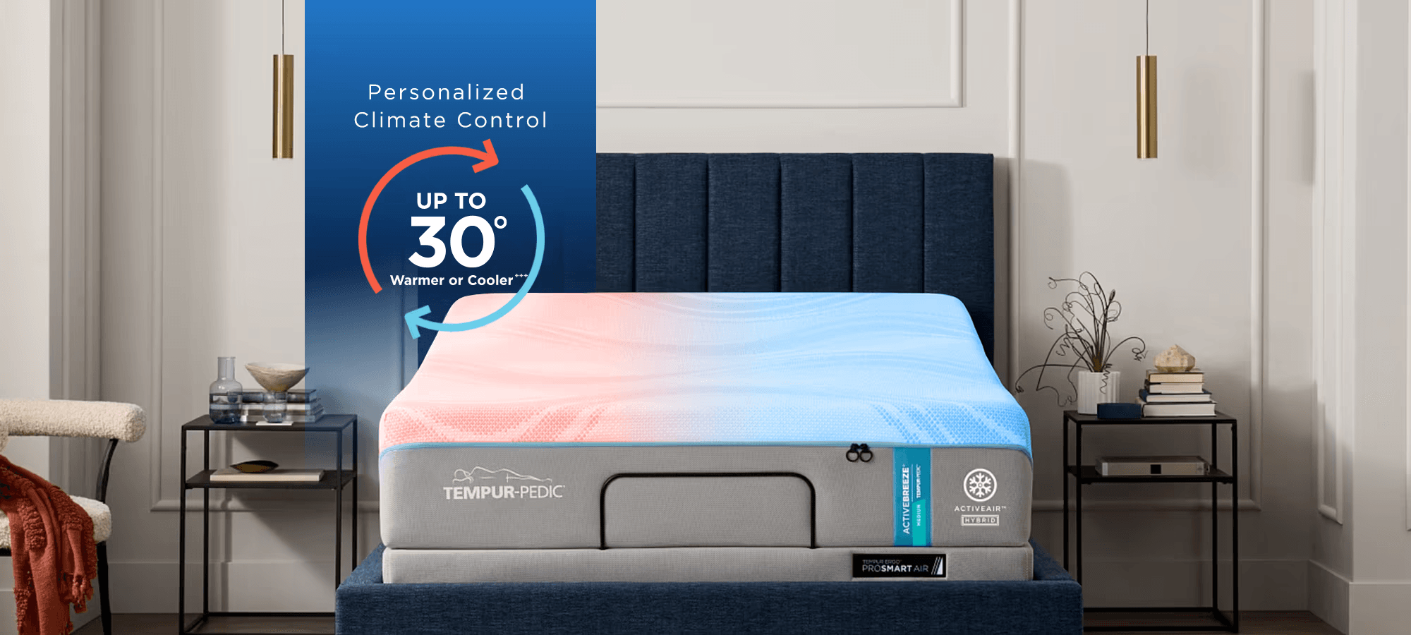 ActiveBreeze up to 30 degrees warmer or cooler gallery