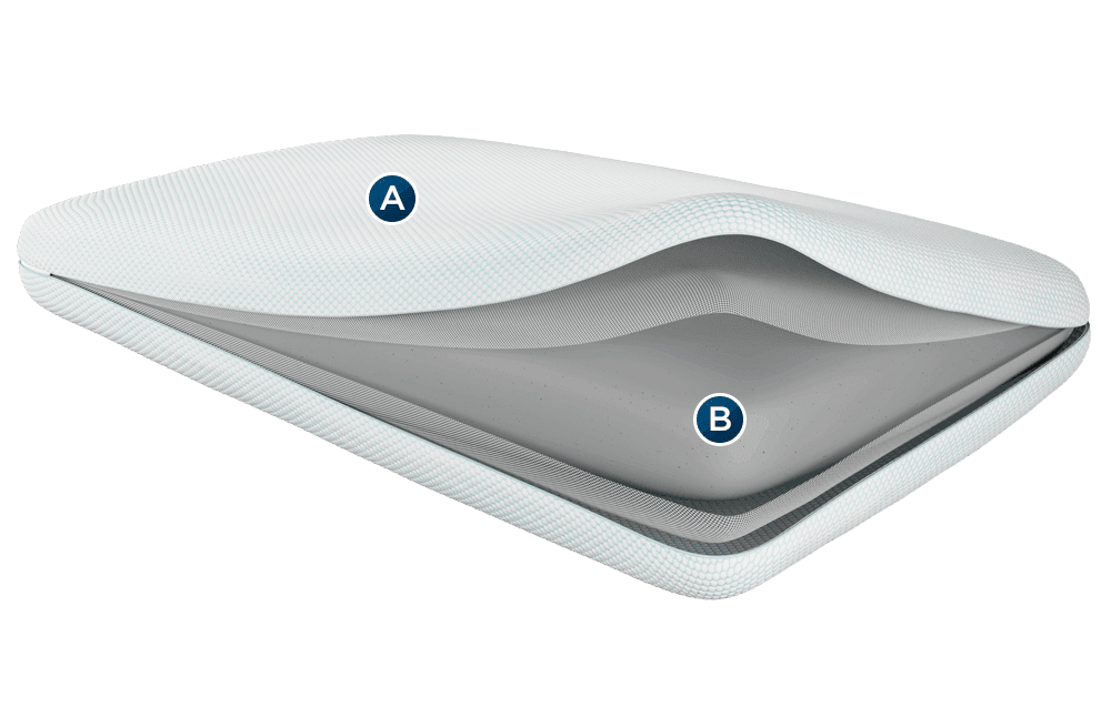 Comfort_Layer_Pillow.original.original