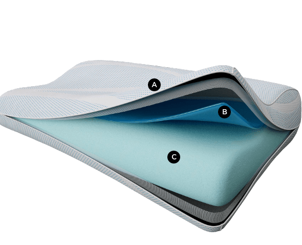breeze neck cutaway to see inside the pillow